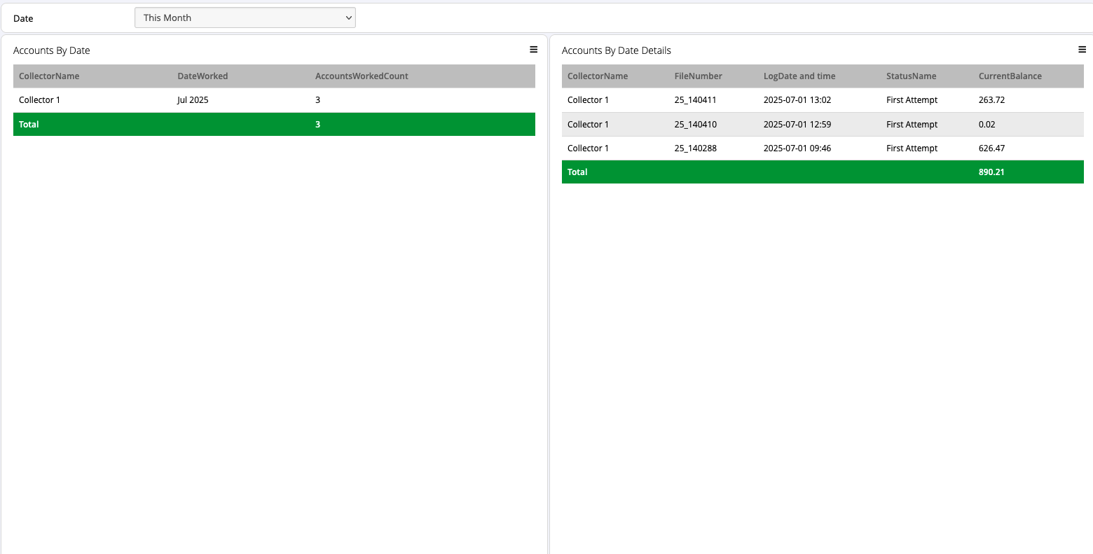 Accounts By Date Report